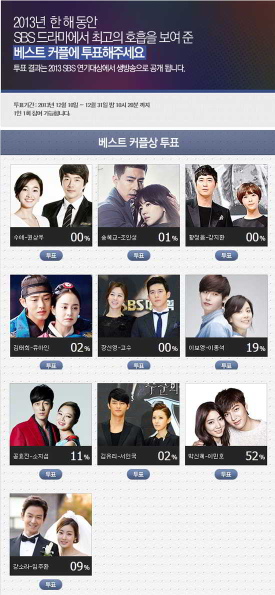 2013SBSDramaAwards_BestCoupleNominees_bc1
