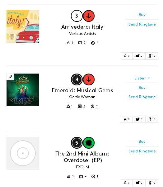 EXO M Billboard Suexo 1