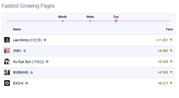 goo-hye-sun_facebook-page