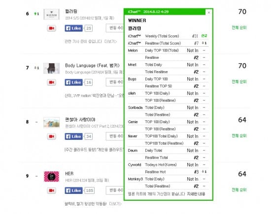 winner_1407785501_winner2