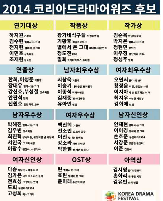 KDA2014_nominees_bc1