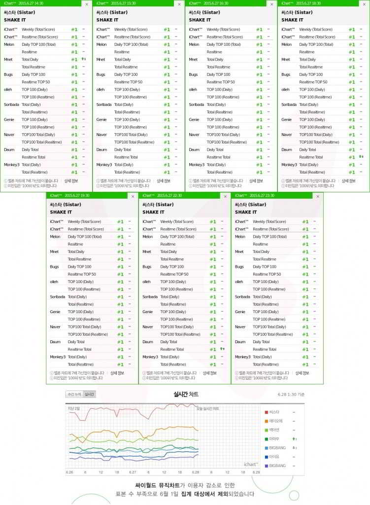 SISTAR_PAK_ShakeIt-ft
