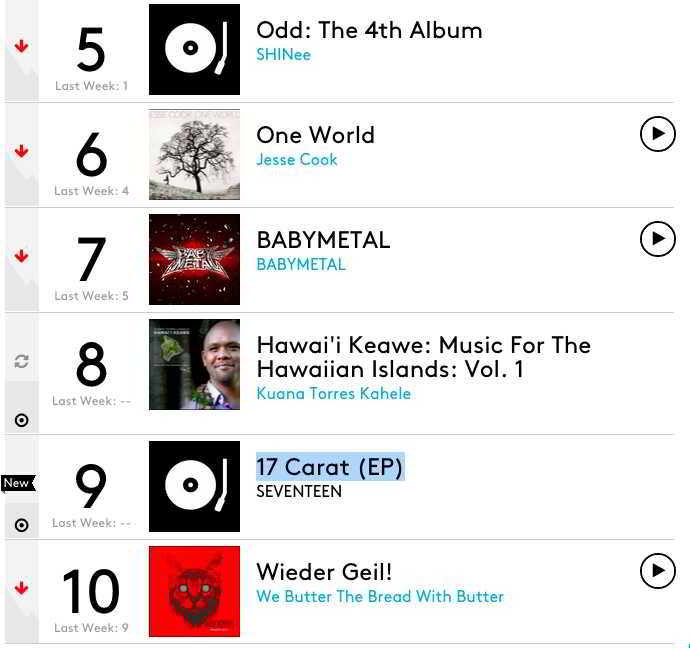 Seventeen_1433464398_af_org