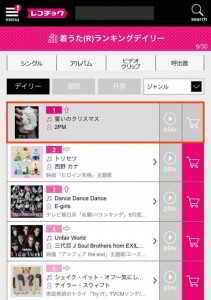 2PM_1444519920_0930_Chikaino_Christmas