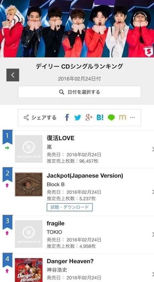 Block-B_1456499191_jackpot