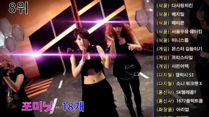 4-4minute