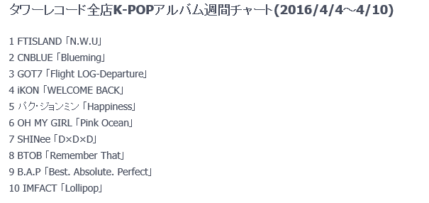 capture-20160413-193705