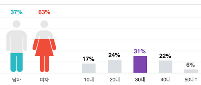 Screen Shot 2016-06-20 at 12.15.44 PM