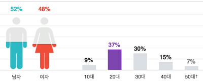 Screen Shot 2016-06-20 at 12.30.52 PM