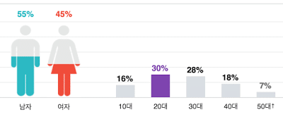 Screen Shot 2016-06-20 at 12.44.29 PM