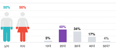 Screen Shot 2016-06-20 at 7.46.30 PM