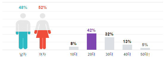 screenshot-entertain.naver.com 2016-06-13 08-24-41