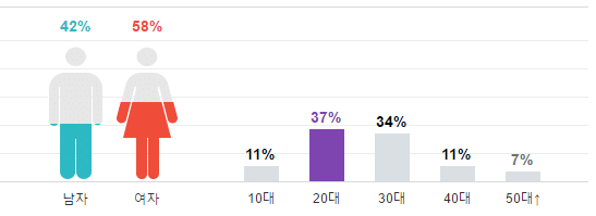 screenshot-entertain.naver.com 2016-06-13 09-21-03