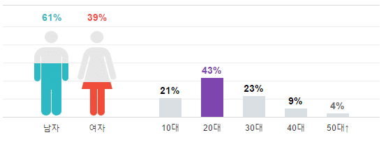 screenshot-entertain.naver.com 2016-06-22 10-24-11