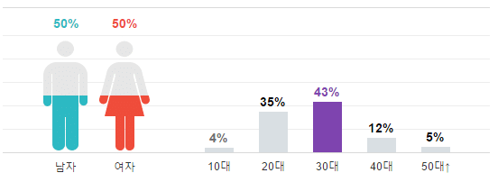 screenshot-entertain.naver.com 2016-06-28 23-39-37