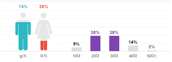 screenshot-entertain.naver.com 2016-07-22 11-25-52