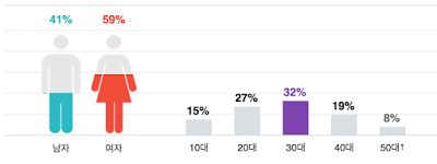 Screen Shot 2016-08-13 at 11.31.34 PM