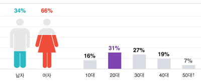 Screen Shot 2016-08-13 at 11.34.23 PM