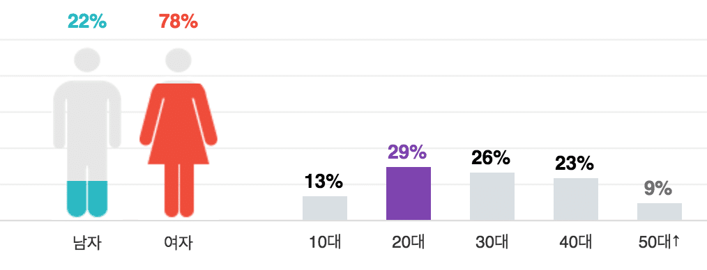 Screen Shot 2016-09-02 at 11.13.39 PM