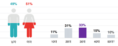 Screen Shot 2016-09-05 at 4.39.07 PM