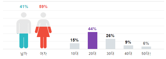 screenshot-entertain-naver-com-2016-09-20-22-25-55