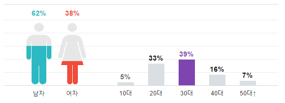 screenshot-entertain-naver-com-2016-10-20-21-27-57