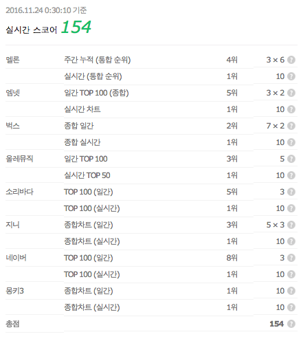 kim-se-jung_1479915650_screen_shot_2016-11-23_at_10-40-13_am