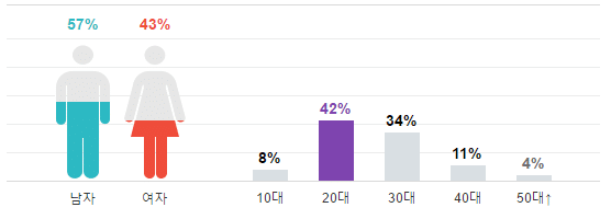 screenshot-entertain-naver-com-2016-11-08-21-25-40