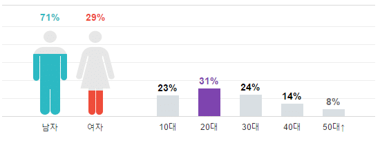 screenshot-entertain-naver-com-2016-11-11-22-51-57