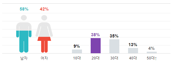 screenshot-entertain-naver-com-2016-11-28-02-30-58
