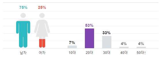 screenshot-entertain-naver-com-2016-12-01-03-23-02