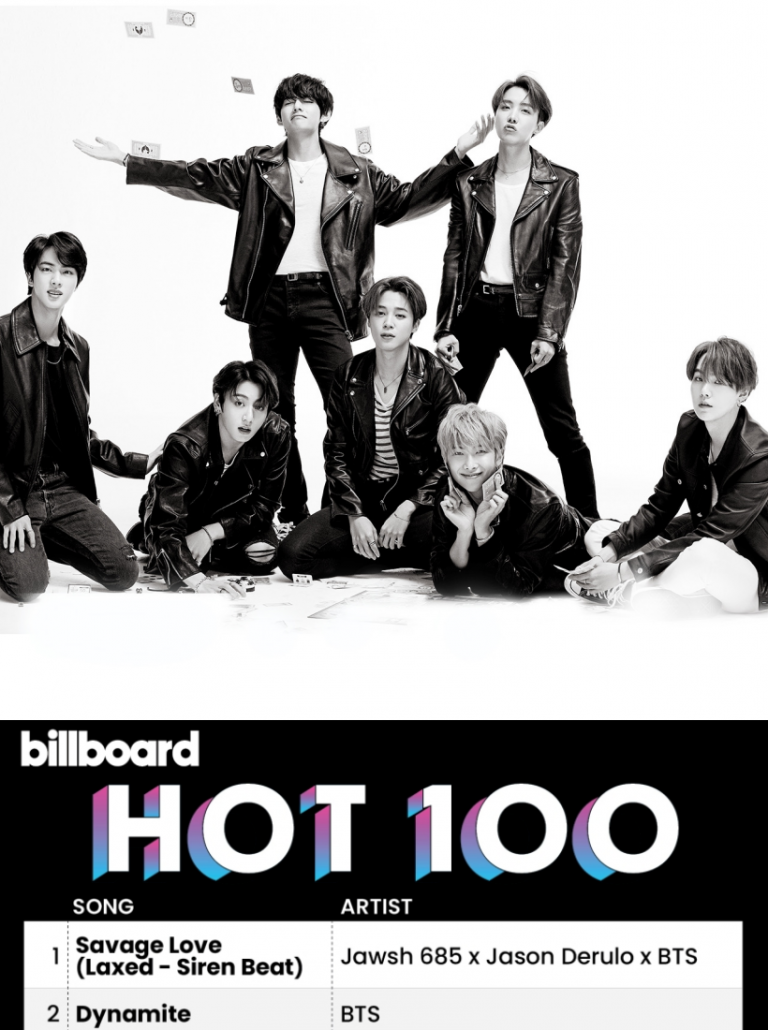 100 бтс. БТС. БТС на билборд хот100. Billboard hot 100 BTS. Billboard hot 100 сборники картинки.